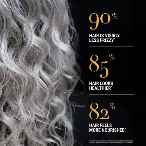 Text highlighting hair care product benefits with wavy hair on a black background.
