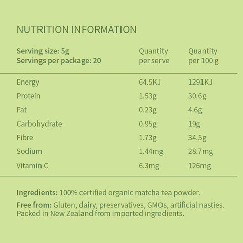 Nutrition information table for a product with green background
