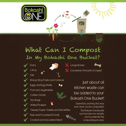 Bokashi One composting guide showing a list of items that can be composted.