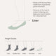 Infographic showing liner sock length compared to other styles.