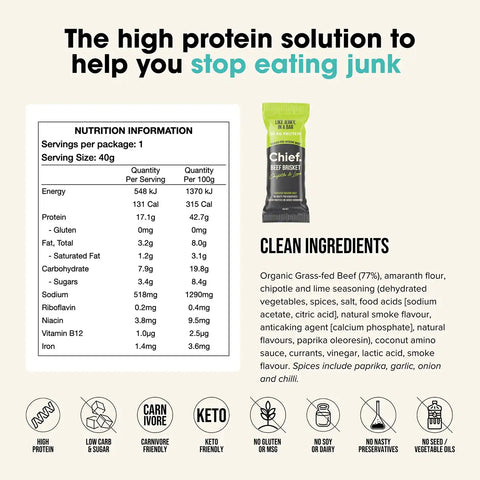 Nutrition information for Chief Beef Bar, featuring a nutrition facts label, a green and black wrapper of the beef bar, and a list of ingredients.