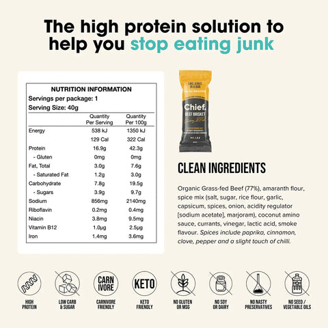 Nutrition information for a beef bar showing a nutrition facts panel, clean ingredients list, and certification icons.