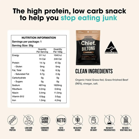 Product information graphic for Chief Biltong. Features a nutrition facts label, a brown and black bag of Chief Biltong, and a list of ingredients.