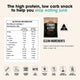 Product information graphic for Chief Biltong. Features a nutrition facts label, a brown and black bag of Chief Biltong, and a list of ingredients.