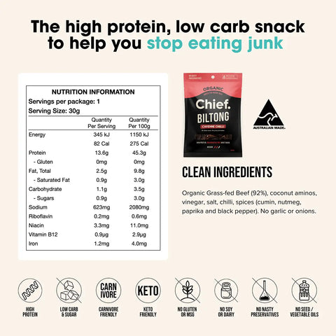 Product information graphic for Chief Biltong. Features a nutrition facts label, a red and black bag of Chief Biltong, and a list of ingredients.