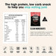 Product information graphic for Chief Biltong. Features a nutrition facts label, a red and black bag of Chief Biltong, and a list of ingredients.