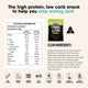 Product information graphic for Chief Biltong. Features a nutrition facts label, a lime green and black bag of Chief Biltong, and a list of ingredients.