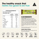 An informational product graphic for Chef's Collagen bar, featuring a nutrition information label, clean ingredients list and multiple dietary icons.