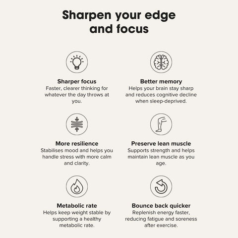 List of benefits of sharpening your edge and focus with icons and text on a white background