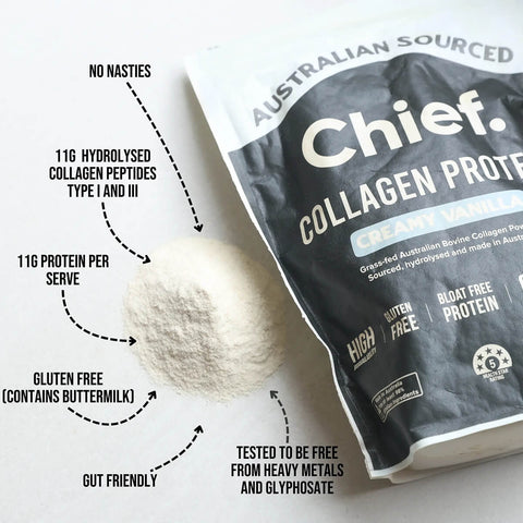 Chief Collagen Protein package with powder on a white background with highlights.