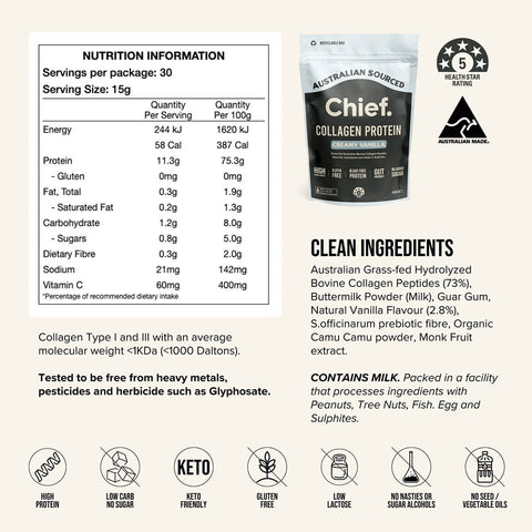 Chief Collagen Protein packaging with nutrition information and product details on a beige background.