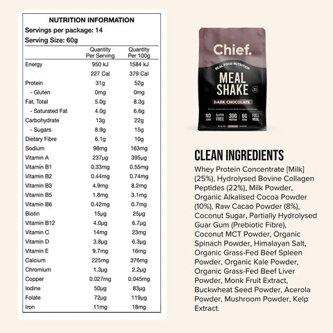 Chief Meal Shake package with nutrition information and ingredients list on a beige background.