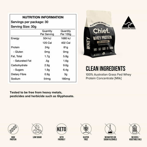 Chief Whey Protein package with nutrition information and product details on a white background