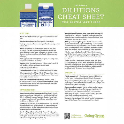 Dilutions cheat sheet for pure castile liquid soap with product images and text.