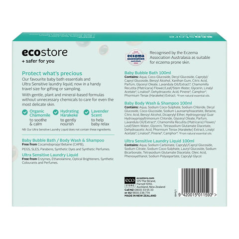 The back of an ecostore laundry care product box, showing product details, ingredients, and a barcode on a white background.