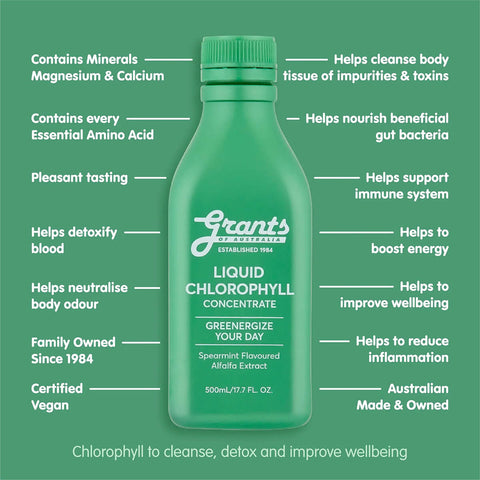 Green bottle of Liquid Chlorophyll with benefits.