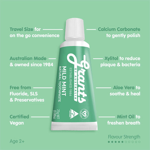 Green travel-size tube of Grants toothpaste on a green background with text highlighting its benefits.