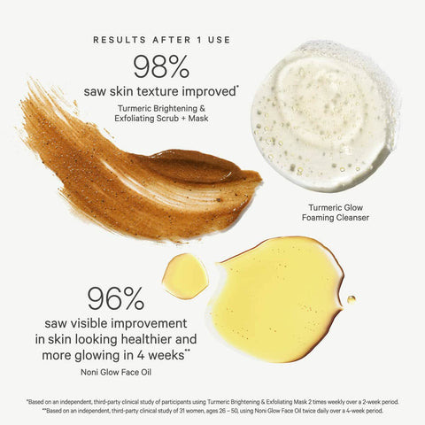 Swatches of best sellers trio products with results from a clinical study.