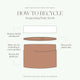 Infographic of how to recycle the product packaging.