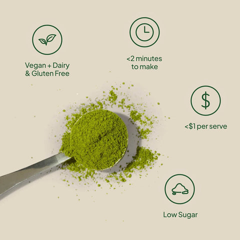 Matcha Latte - Strawberry Blend