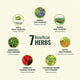 Illustration of 7 beneficial herbs with their names and images on a beige background.