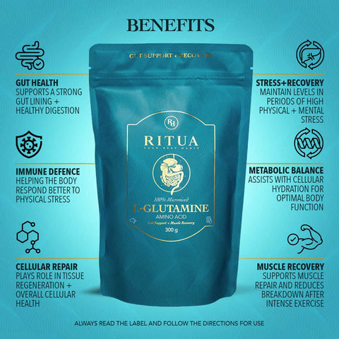 Teal package of Ritua L-Glutamine with benefits listed on a blue background.