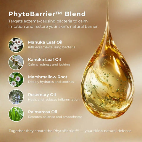 Phyto-barrier blend with descriptions of manuka leaf oil, kanuka leaf oil, marshmallow root, rosemary oil, palmarosa oil for targeting eczema causing bacteria.