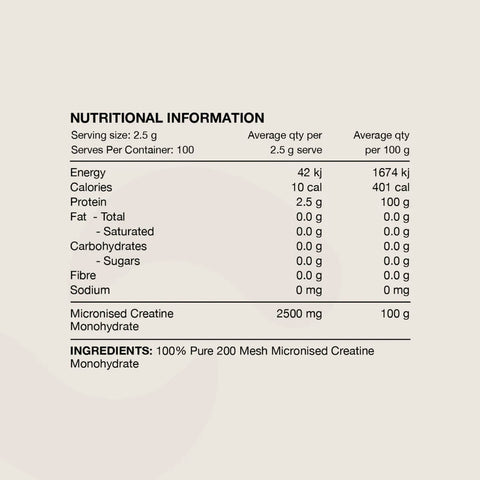 Nutritional information label for Switch Nutrition Creatine Monohydrate.
