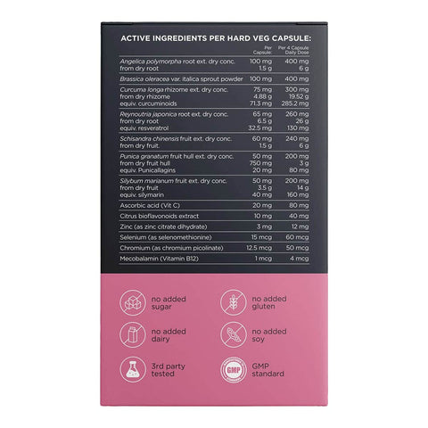 Back of Estro Healthy Hormone Support - nutritional information and ingredient list on a pink and black label.