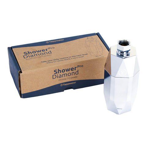 Tappwater EcoPro waterfilter - De beste kraanwaterfilter Tappwater EcoPro waterfilter - De beste kraanwaterfilter